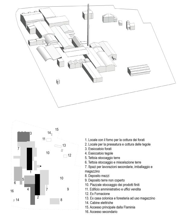 Progettazione architettonica per il sistema urbano labile verso la città a consumo netto di suolo zero 5