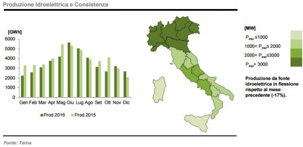 Segno + per i consumi di energia e per le rinnovabili 5