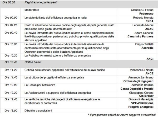 L’efficienza energetica alla luce del Nuovo Codice degli Appalti 1