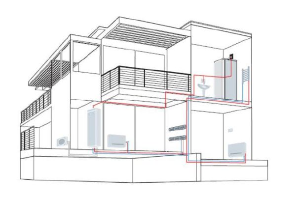 Sistema integrato e rinnovabile SiOS per il massimo comfort 1