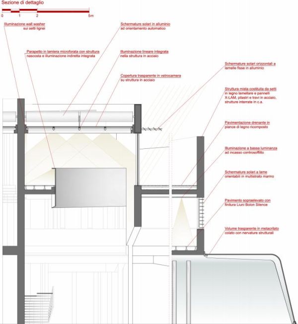 Edificio concepito come organismo completo e flessibile, ad elevata permeabilità 3