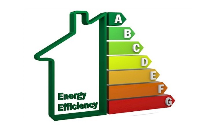 Fabbisogno energetico degli edifici