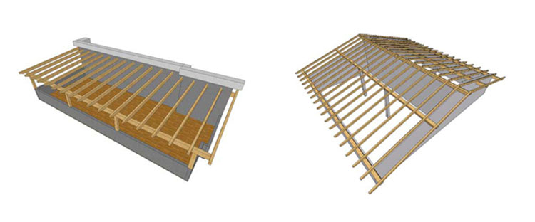 struttura di un tetto in legno monofalda e bifalda