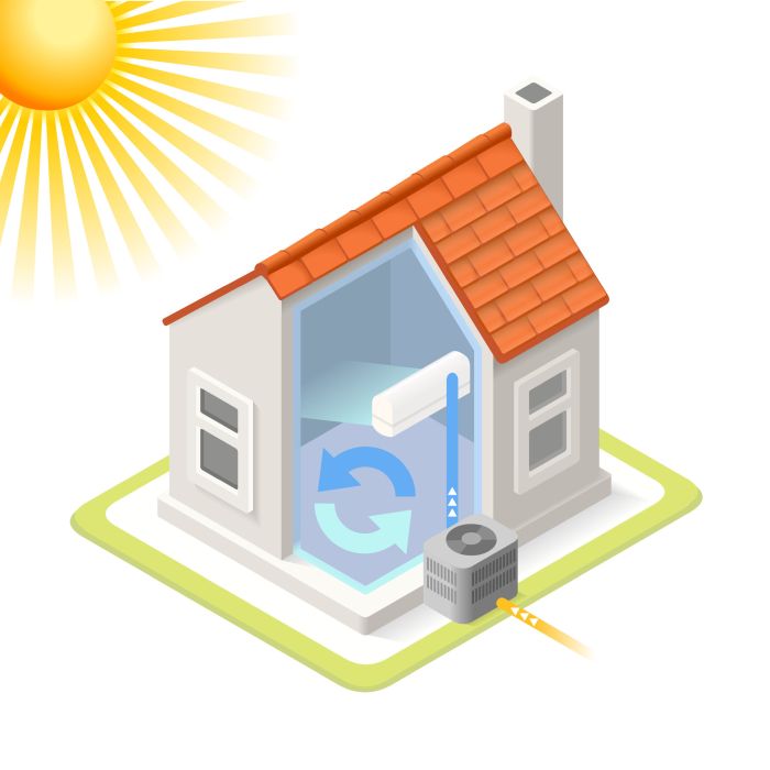 Temperatura ideale in casa con le pompe di calore