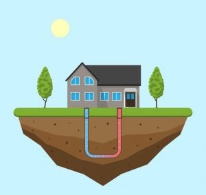 Energia geotermica: costi, detrazioni, vantaggi e potenzialità