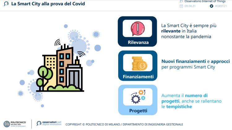 IOT in Italia, in crescita le smart city