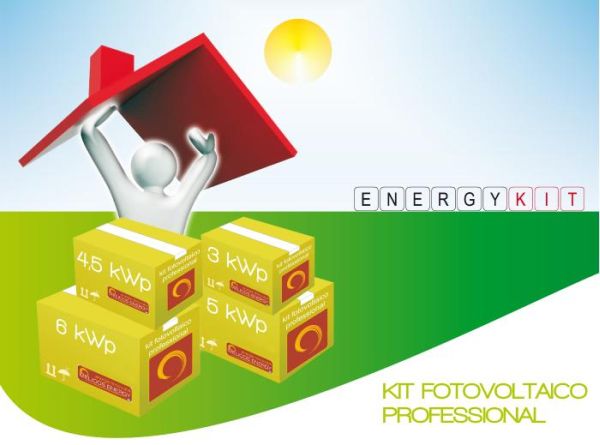 Energykit - Melico Energy