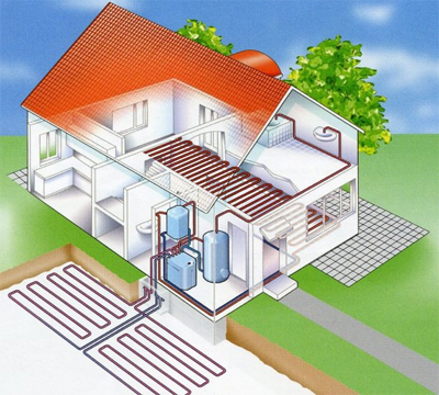 Pompe di calore