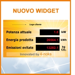 WIDGET di 4-NOKS per visualizzare i dati del proprio impianto fotovoltaico