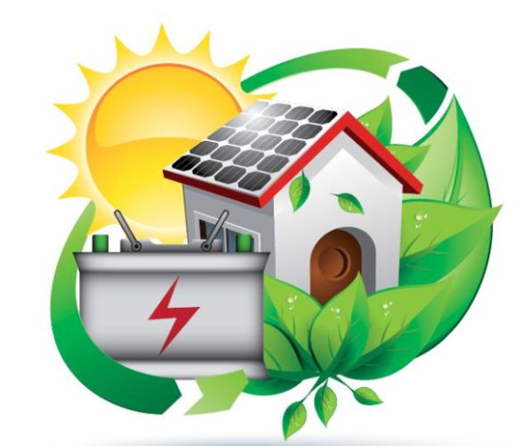 Anie Energia