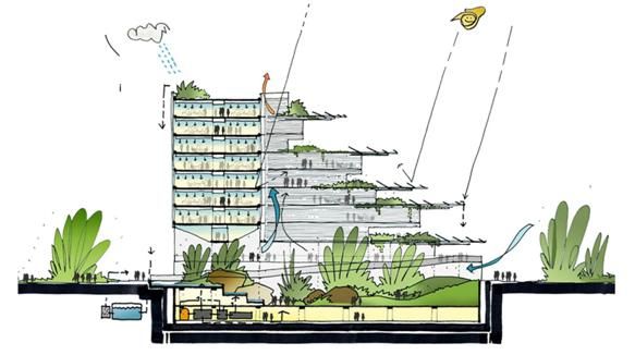 Architettura e acciaio: progettare e costruire la sostenibilità