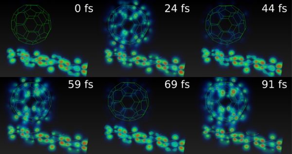 Come avviene la conversione della luce in corrente in una cella fotovoltaica organica