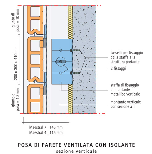 facciata ventilata maestral