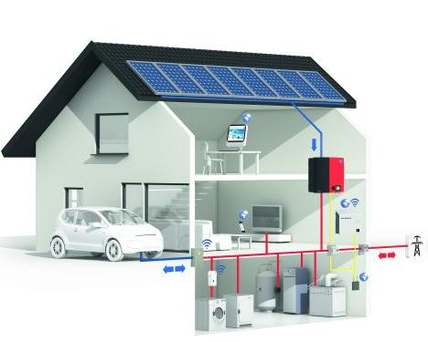 ISH Technology, il futuro del fotovoltaico passa per l’accumulo
