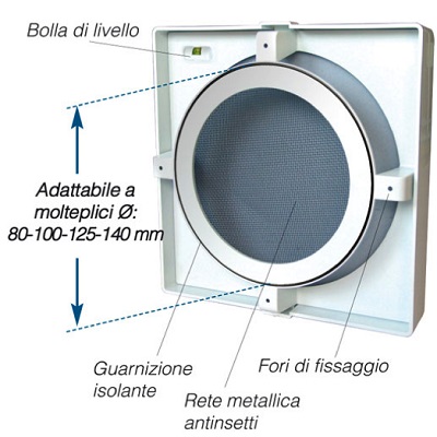 PHONOAIR FLEX – griglia fonoassorbente