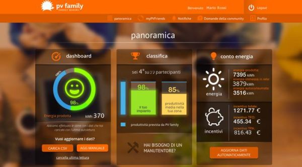 My Solar Family, innovativa app per monitorare i propri impianti fotovoltaici