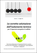 Nuovo manuale Anit 