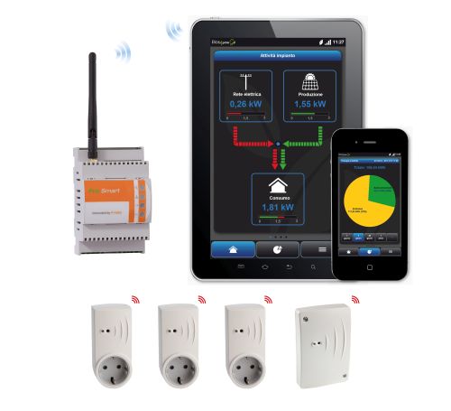 PRO SMART, la soluzione domotica 4-noks per l’autoconsumo fotovoltaico per impianti trifase