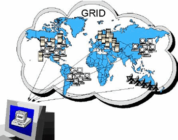 Distributed Computing