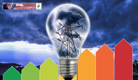 Il ruolo strategico degli investimenti in efficienza energetica