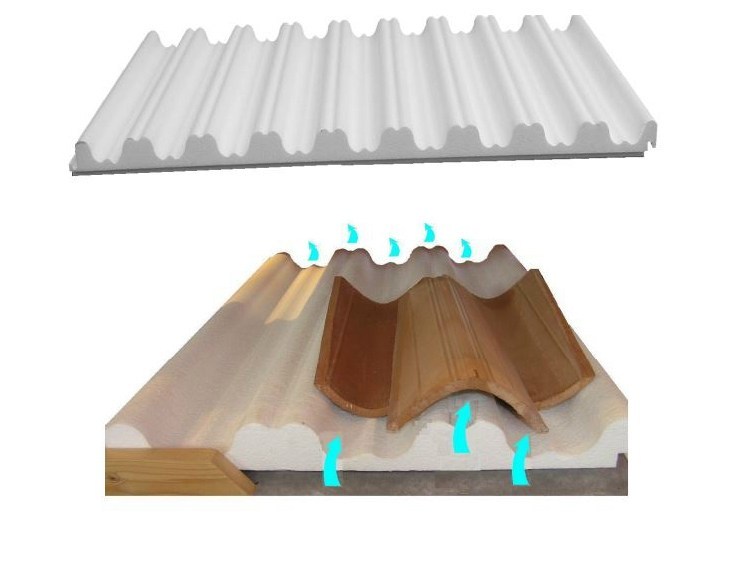 Pannello termoisolante in EPS per coperture