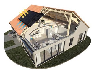 Sistema Aerovoltaico