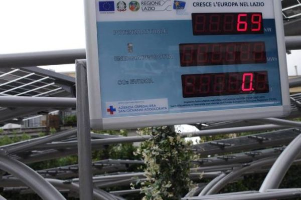 Settecentonovantadue pannelli fotovoltaici all’ospedale San Giovanni di Roma