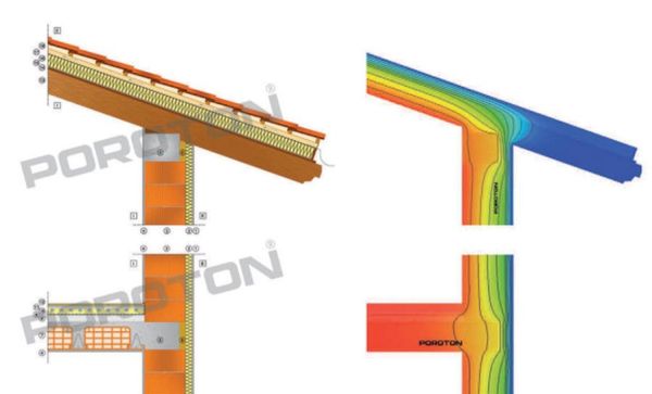 Nuova documentazione tecnica sulle soluzioni termoisolanti Poroton