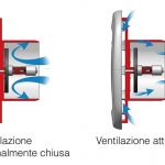 ARIO: valvola immissione aria