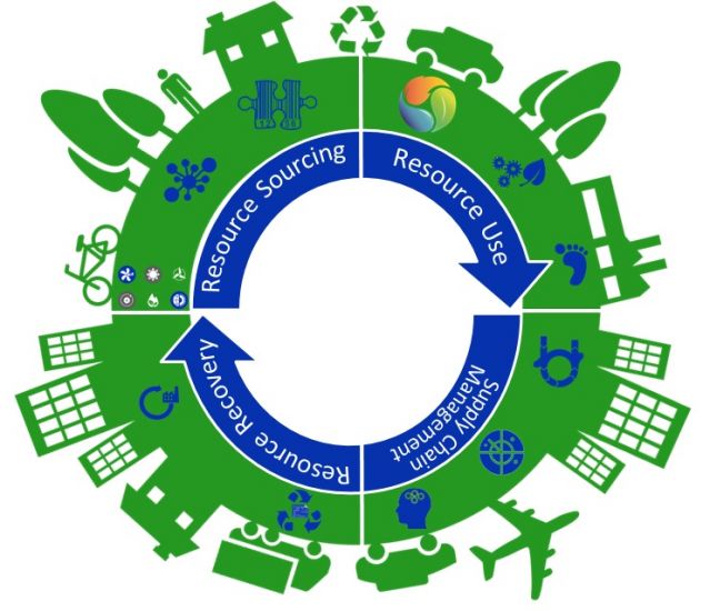 Edilizia efficiente grazie a economia circolare e riciclo
