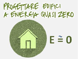 Osservatorio edifici NZEB in Italia