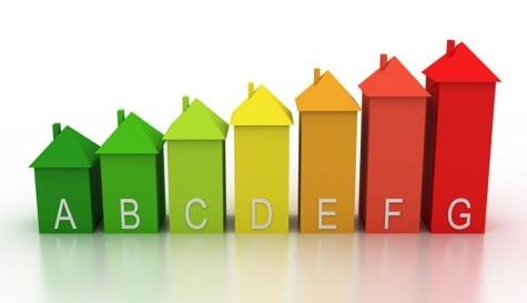 Bando in Abruzzo per la riduzione di consumi energetici ed emissioni