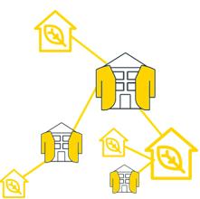 Bando Smart&Efficient Buildings