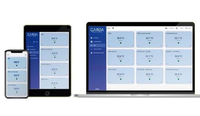 Monitoraggio accessibile on line dell’impianto di climatizzazione