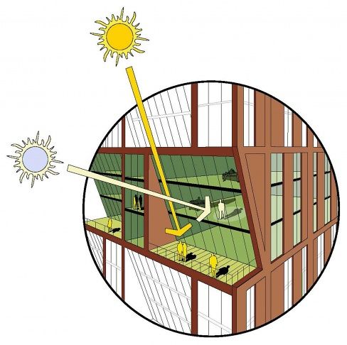 Solstice on the park: il grattacielo che massimizza la luce solare