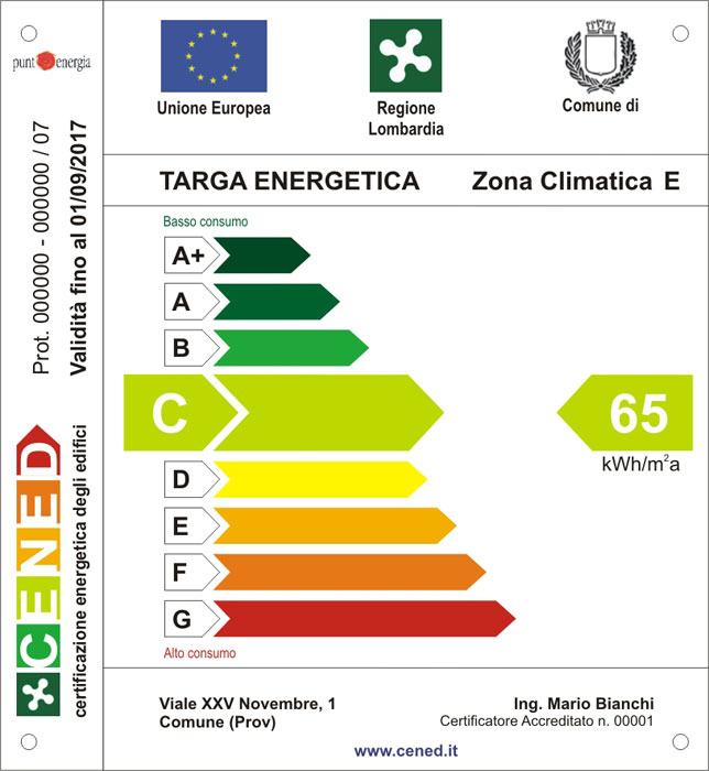 Certificazione energetica, Regioni in ordine sparso