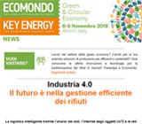 Il futuro della tua impresa si progetta a Ecomondo 2