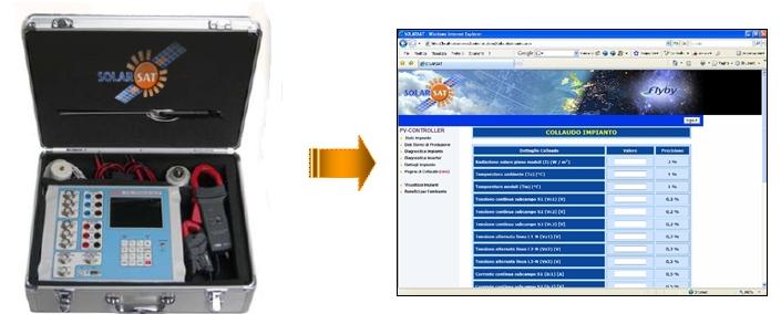 SOLARSAT, sistema di collaudo per impianti fotovoltaici
