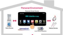Health@Home – Reti di sensori per l’home automation estese al monitoraggio della salute