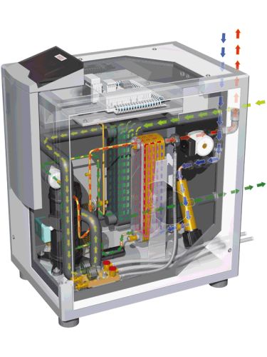 Pompa di calore AQUATOP T05C-T10C