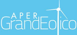 Aper GrandEolico: in crescita l’energia eolica