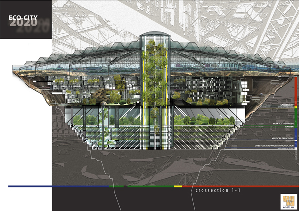 Ecocity 2020: la città sotterranea a energia fotovoltaica 10