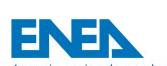 L'ENEA consegna i bilanci energetici alle Regioni 10
