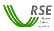 Nasce a Piacenza un nuovo centro di ricerca sul fotovoltaico a concentrazione 6