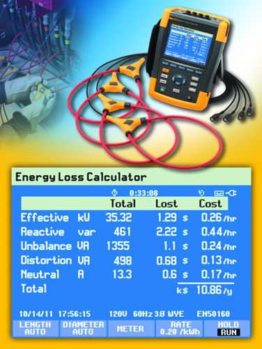 Fluke 430 serie II