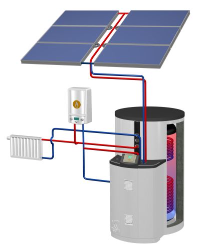 Kit RATIOcompact, all-in-one con la massima efficienza 4 funzioni in un unico dispositivo