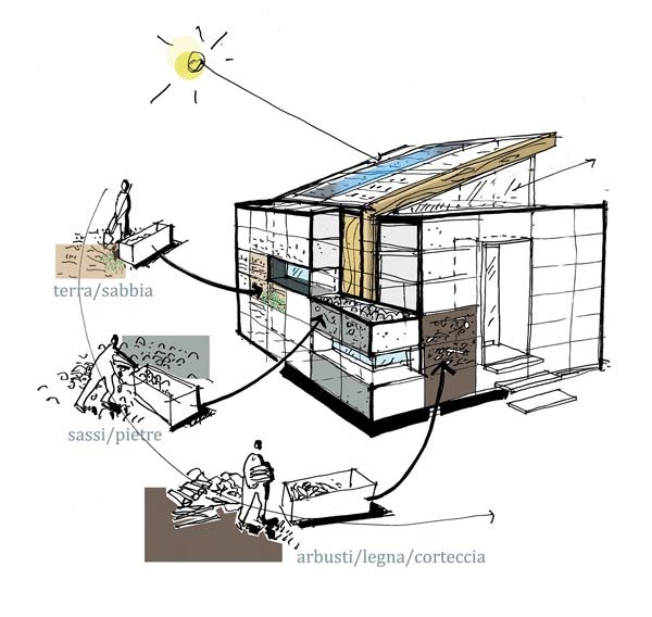 Lègologica, una casa a km zero