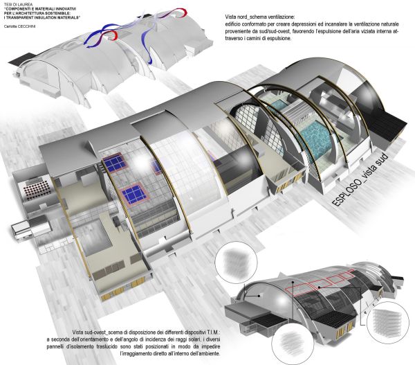 Concorso Architettura Sostenibile_Progetto_ Vincitore_Nuove costruzioni_Arch. Carlotta Cecchini