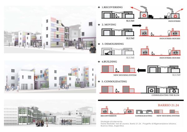 2012_Expoedilizia_ Concorso Architettura Sostenibile_Progetto_ Vincitore_Recupero_Arch. Flavia Restaldi-1