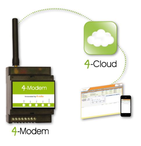 4-MODEM e 4-CLOUD: soluzione vincente per controllare i consumi elettrici